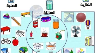 حالات المادة