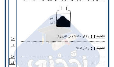 مناظرة السيزيام في الإيقاظ العلمي تجريبية