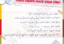 ملخص محور الهواء للسنة سادسة : المكوّنات والخصائص واحتراق الشمعة