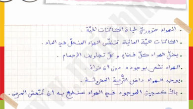ملخص محور الهواء للسنة سادسة : المكوّنات والخصائص واحتراق الشمعة