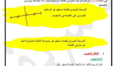 ملخص درس التناظر المحوري 7 اساسي