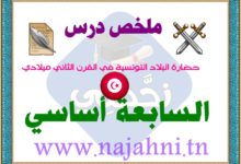 ملخص درس حضارة البلاد التونسية في القرن الثاني ميلادي