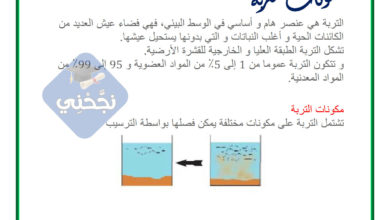 التربة مكوناتها وعلاقتها بالكائنات الحية 7 اساسي