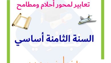 محور أحلام ومطامح 8 اساسي