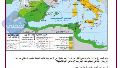 درس الحروب بين روما وقرطاج-السنة السابعة أساسي. درس التاريخ للسنة 7 اساسي.