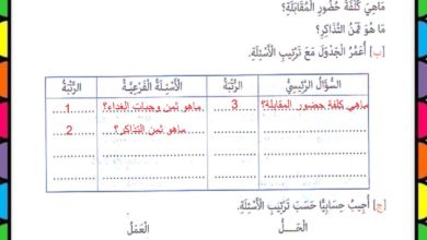 أتدرب على حل المسائل السنة الرابعة الثلاثي الثاني