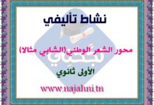 نشاط تأليفي: الشعر الوطني الأولى ثانوي