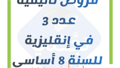 فرض تأليفي في انقليزية 8 أساسي