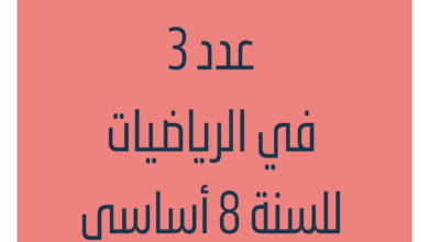 إمتحانات و إختبارات تأليفية عدد 3 للثلاثي الثالث في الرياضيات للسنة الثامنة أساسي