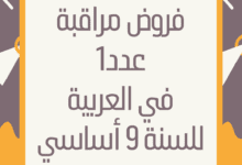 إمتحانات و إختبارات مراقبة عدد 1 للثلاثي الأول في العربية للسنة التاسعة أساسي