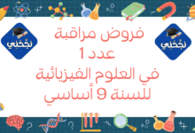 إمتحانات و إختبارات مراقبة عدد 1 للثلاثي الأول في العلوم الفيزيائية للسنة التاسعة اساسي