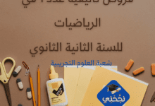 إمتحانات و إختبارات تأليفية عدد 1 للثلاثي الأول في الرياضيات للسنة الثانية الثانوي