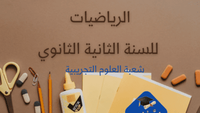 إمتحانات و إختبارات تأليفية عدد 1 للثلاثي الأول في الرياضيات للسنة الثانية الثانوي