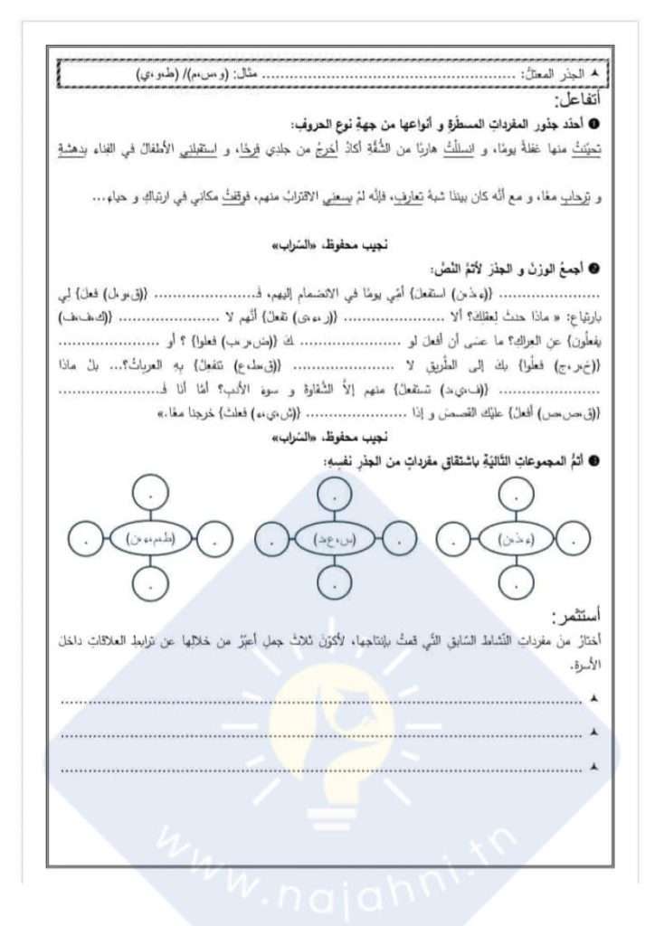 تلخيص لدرس النواة الاسنادية لتلاميذ السنة الثامنة