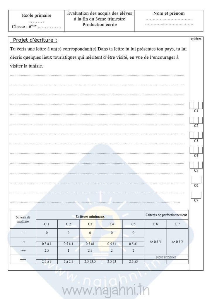 امتحانات Production écrite  الثلاثي الثالث السنة السادسة ابتدائي