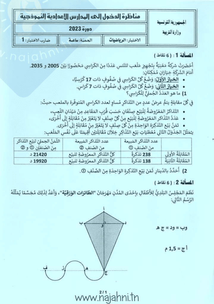 مناظرة الرياضيات سنة سادسة 2023 مع الإصلاح