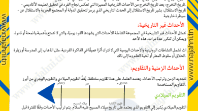 الحدث التاريخي والحدث الغير تاريخي