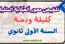 تلخيص محور الحكاية المثلية كمثال كتاب كليلة ودمنة