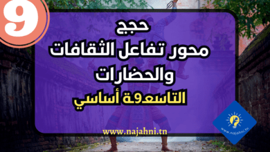 حجج حول محور تفاعل الثقافات والحضارات 9 تاسعه أساسي