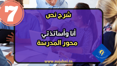 شرح نص أنا وأساتذتي