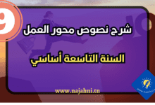 شرح نصوص محور العمل