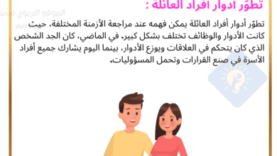 توزيع الأدوار وتبادلها داخل العائلة