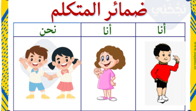 ضمائر المتكلم