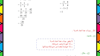 مُلخص لدرس العمليات في مجموعة الأعداد الكسرية للسنة التاسعة أساسي