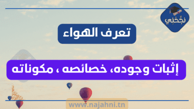 تعرف الهواء إثبات وجوده، خصائصه ، مكوناته