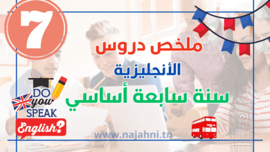 تلخيص دروس الأنجليزية السنة السابعة