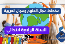 مخطط مجال العلوم ومجال العربية السنة الرابعة