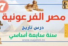 مصر الفرعونية