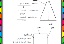 مجموعة من قواعد الهندسة الرياضيات للسنة السابعة أساسي.