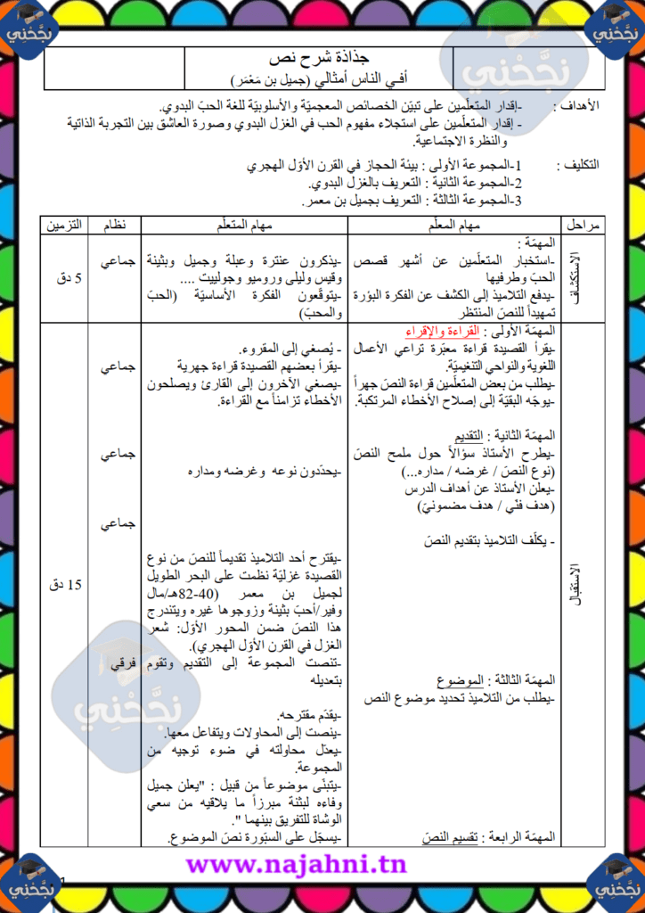 جذاذة شرح نص أفي الناس أمثالي