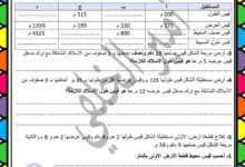 تمارين درس " محيط المستطيل والمربع " السنة الخامسة ابتدائي, تمارين مع الإصلاح سنة خامسة ابتدائي. يمكنكم تحميل التمارين بصيغة pdf.