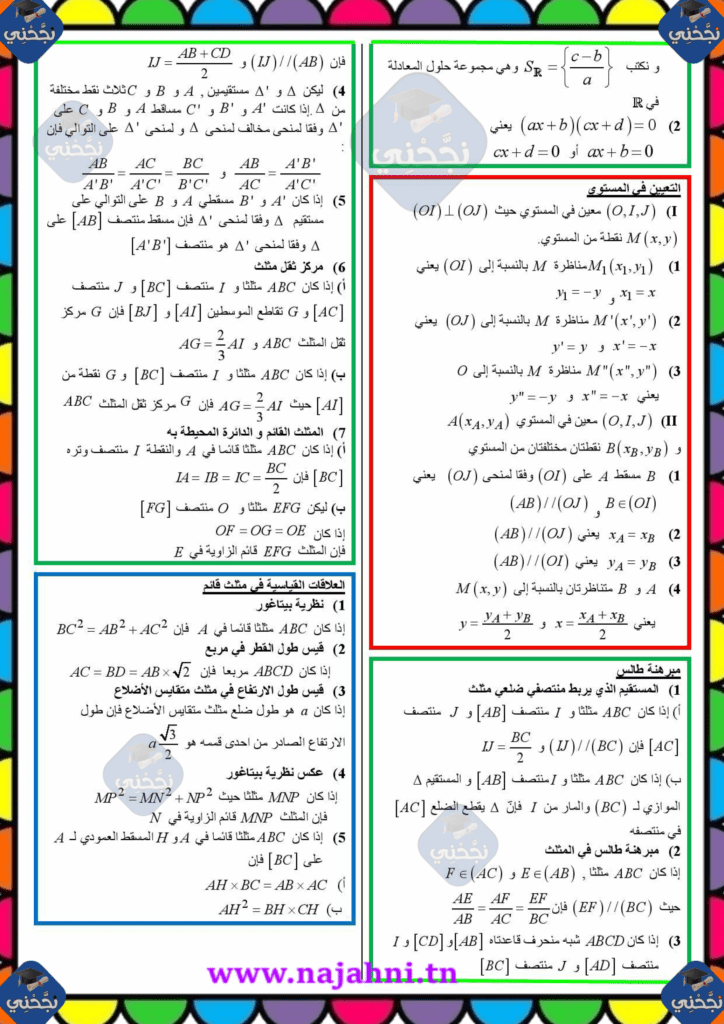 تلخيص دروس الرياضيات الثلاثي الأول والثاني التاسعة اساسي