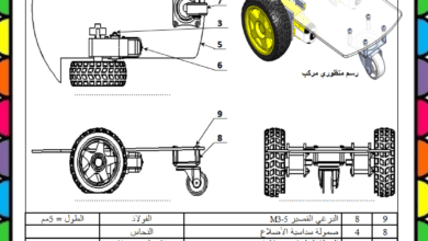 الإسقاط العمودي