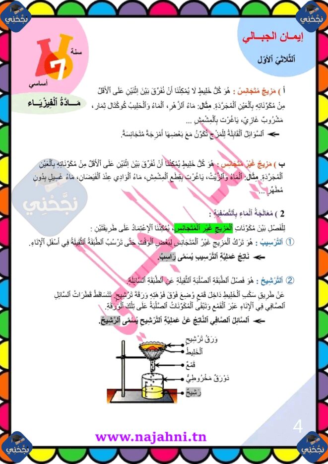 ملخص دروس العلوم الفيزيائية 7 اساسي الثلاثي الأول