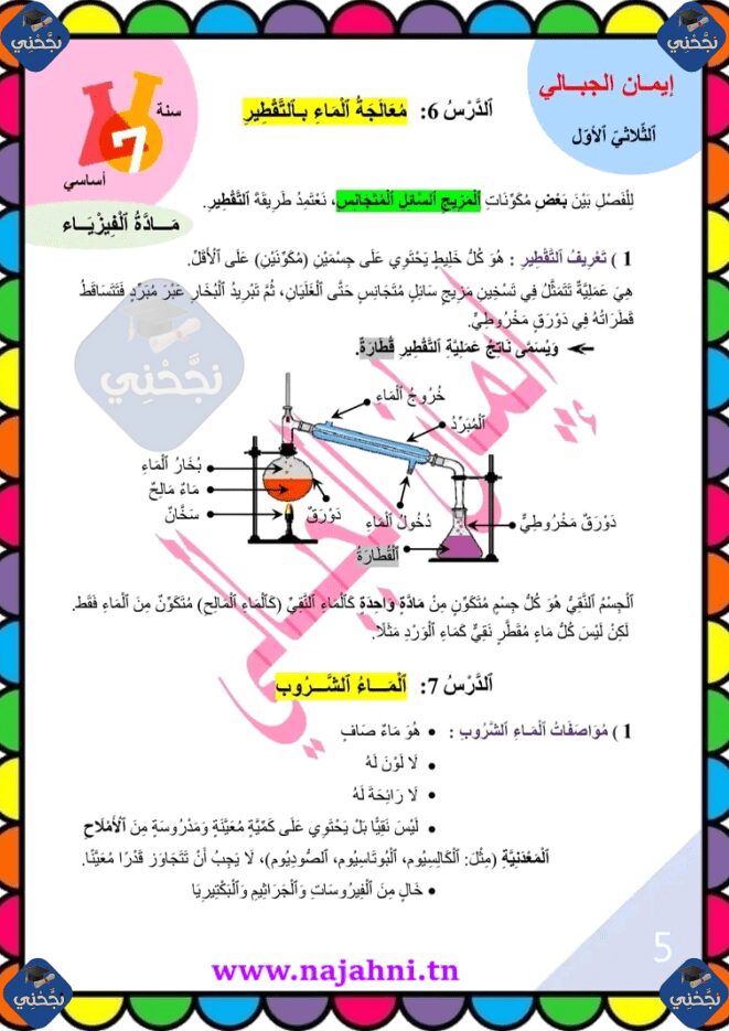 ملخص دروس العلوم الفيزيائية 7 اساسي الثلاثي الأول