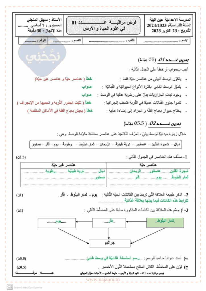 فرض مراقبة علوم الأرض والحياة عدد1 مع الإصلاح السابعة اساسي