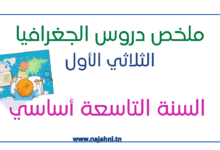 تلخيص دروس الجغرافيا 7 اساسي الثلاثي الاول