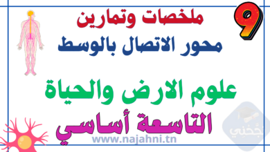 ملخصات وتمارين محور الاتصال بالوسط