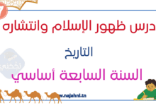 ظهور الإسلام وانتشاره
