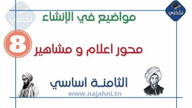 مواضيع في الإنشاء محور اعلام و مشاهير - الثامنة أساسي
