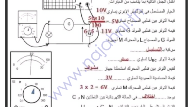 فرض مراقبة عدد3 العلوم الفيزيائية مع الاصلاح السنة الثامنة أساسي