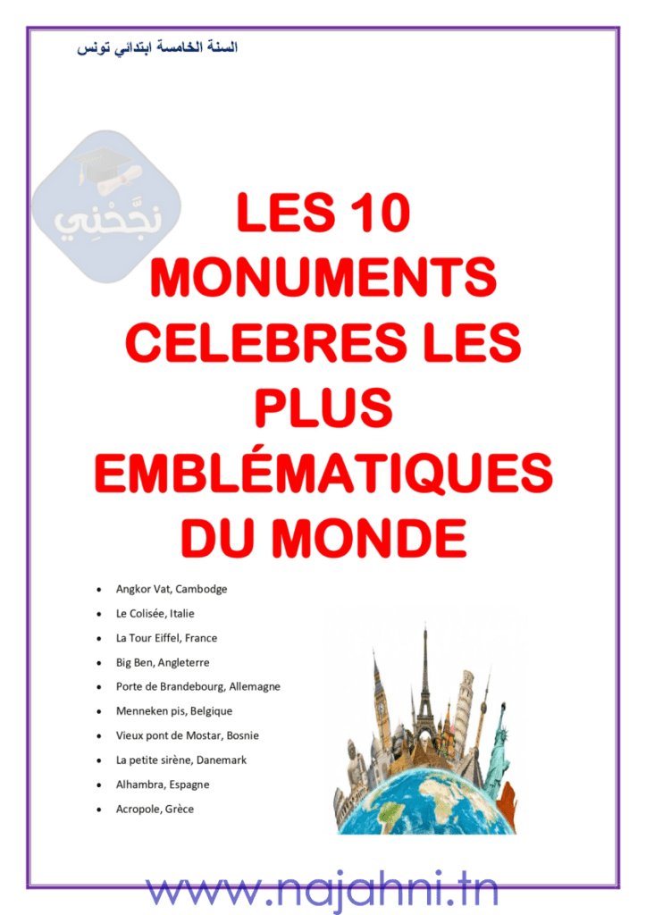 Les monuments les plus emblématiques du monde