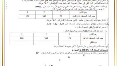 فرض تأليفي عدد3 في العلوم الفيزيائية التاسعة أساسي مع الإصلاح