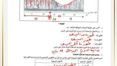 فرض موحد وتمارين الثلاثي الثالث علوم الأرض والحياة التاسعة أساسي