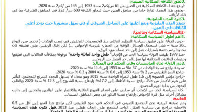 ملخص درس الصين الثقل الديمغرافي والسياسة السكانيّة ونتائجها