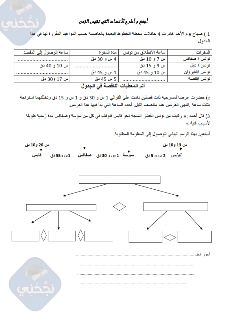 جمع وطرح الأعداد التي تقيس الزمن